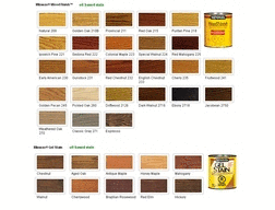 minwax colors